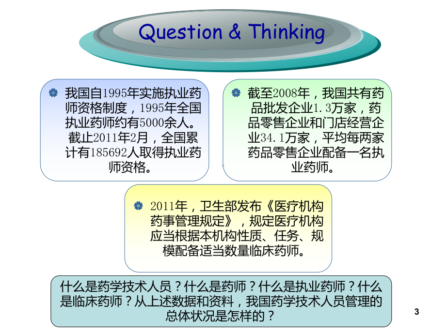 第四章-药学技术人员管理课件.ppt_第3页