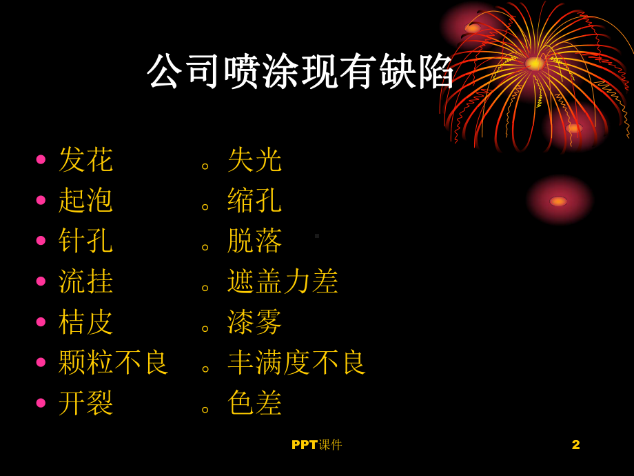 喷漆缺陷汇总-课件.ppt_第2页