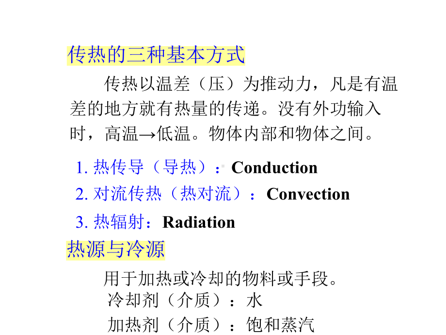 过程原理与设备-复习课件.ppt_第2页