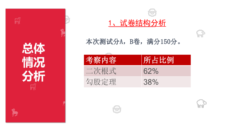 北师大八年级数学下册《一章勾股定理复习题》公开课课件分享.pptx_第3页