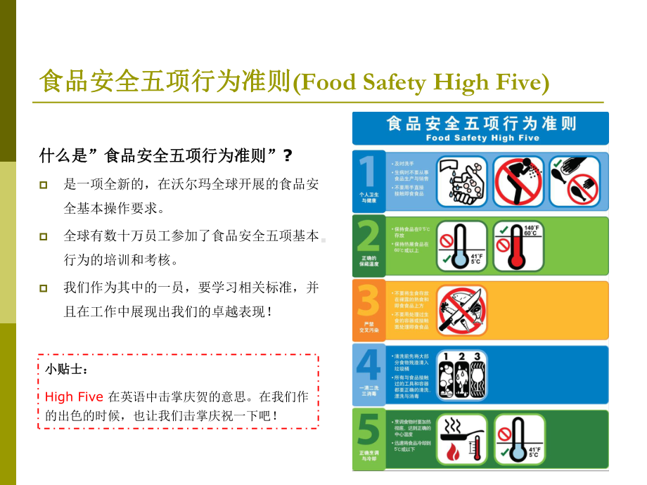 食品安全五项行为培训-2010-10课件.ppt_第2页