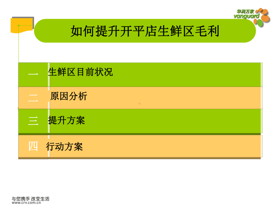 怎样提升生鲜区毛利课件.ppt_第3页