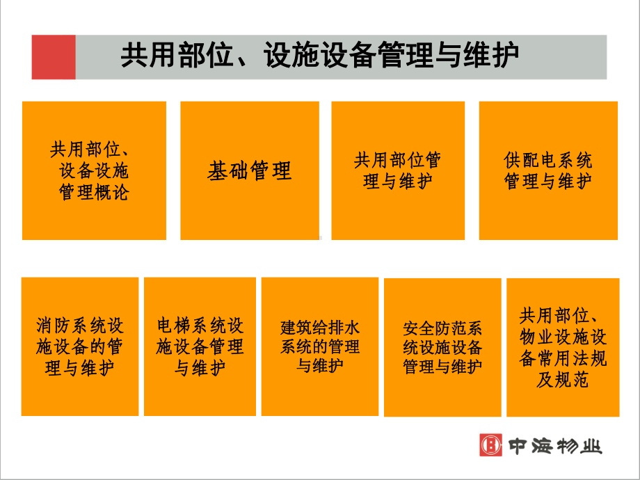 共用部位、设备设施管理与维护课件1.ppt_第2页