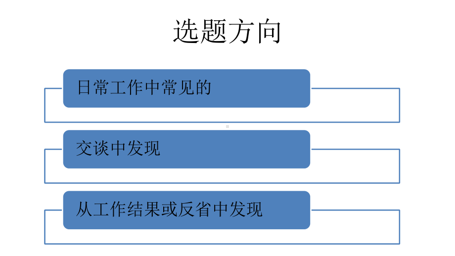 品管圈主题选定课件.ppt_第3页