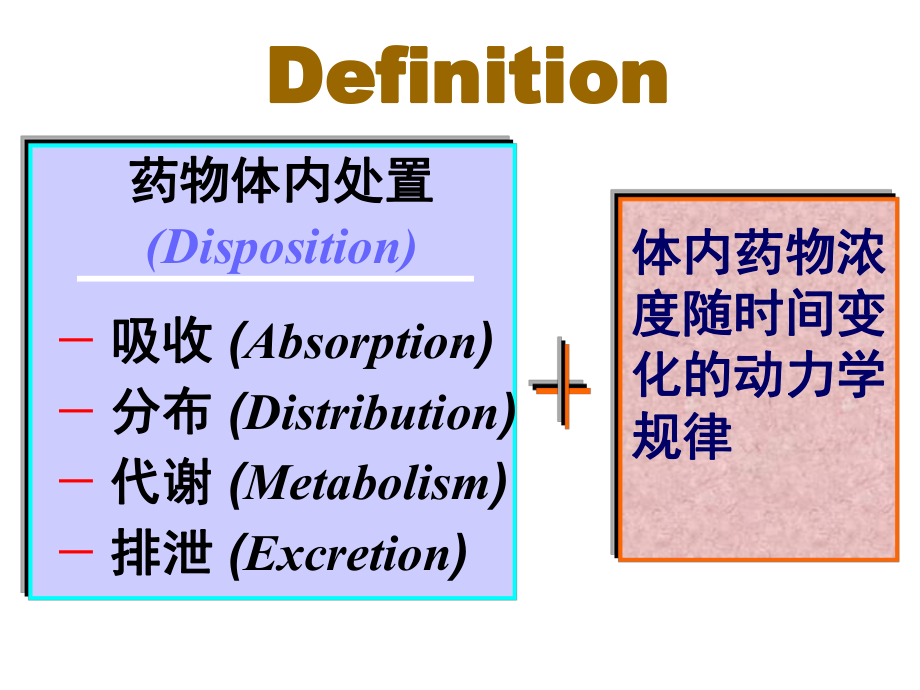 药理学-药物代谢动力学课件.ppt_第3页