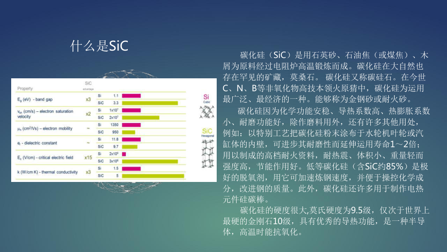 SiC二极管在PD快充上的应用课件.pptx_第3页