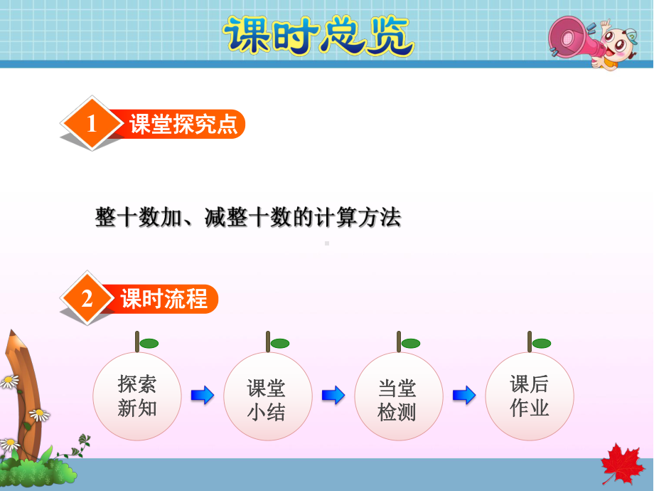 苏教版一年级数学下册第4单元100以内的加法和减法(一)课件.pptx_第3页