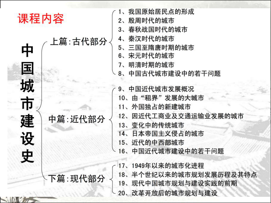 原始村落的形成-课件.ppt_第1页