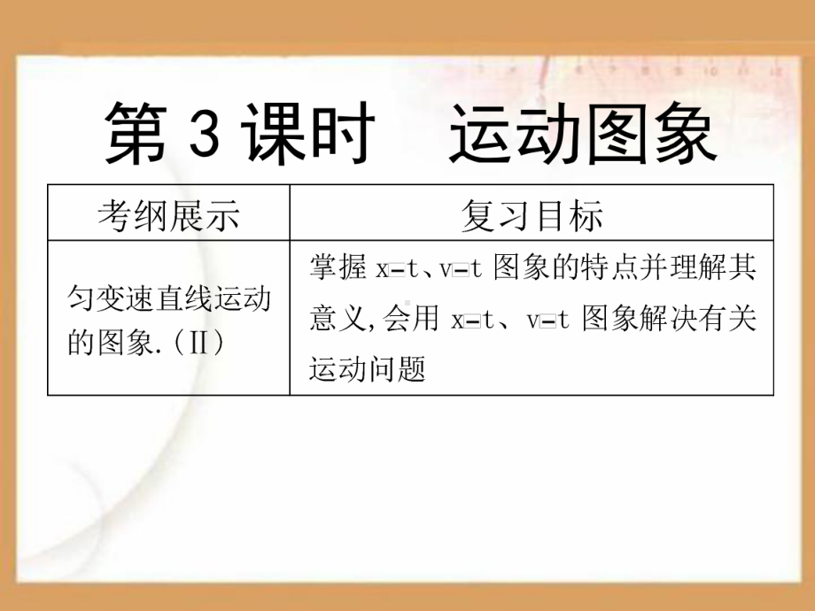 运动图象PPT课件.ppt_第1页