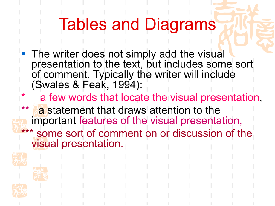 项目管理专业英语课件.ppt_第3页