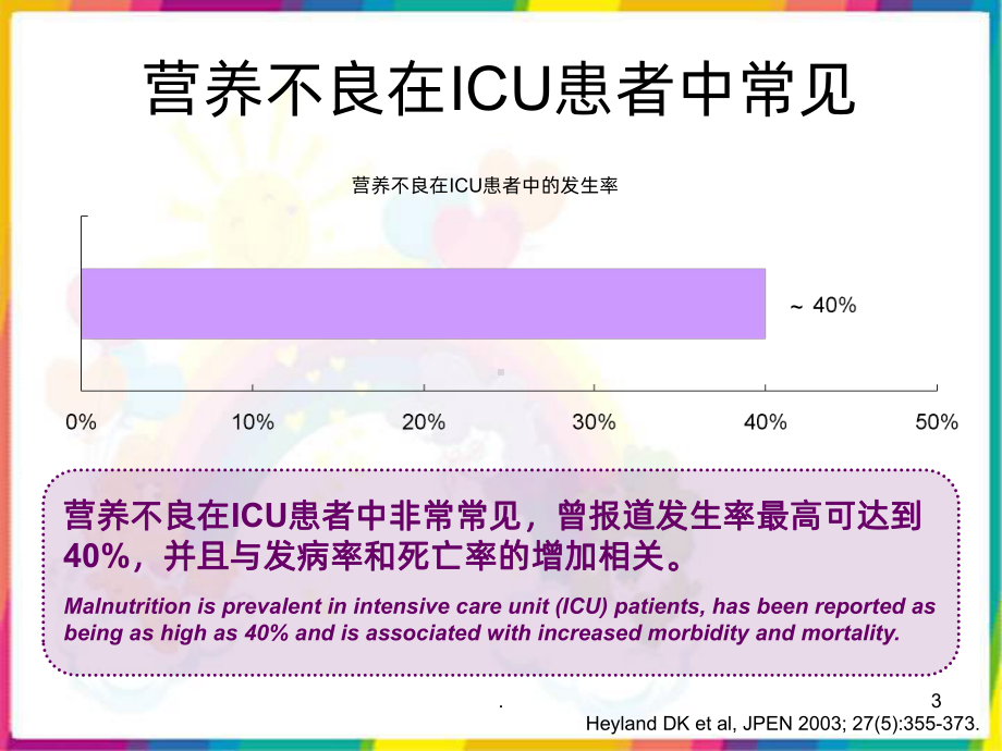 ICU的肠内营养策略课件.ppt_第3页