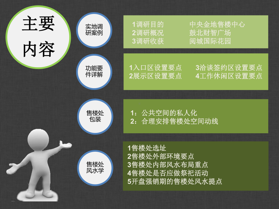 售楼处调研报告课件.ppt_第2页