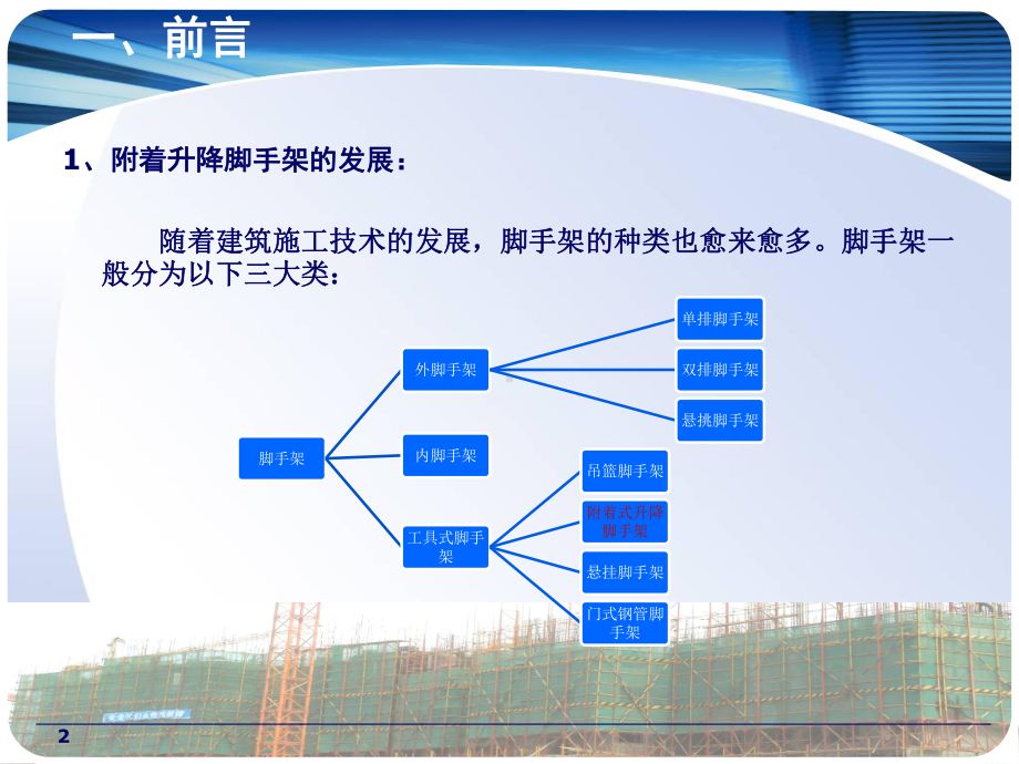 附着式升降脚手架课件.ppt_第2页