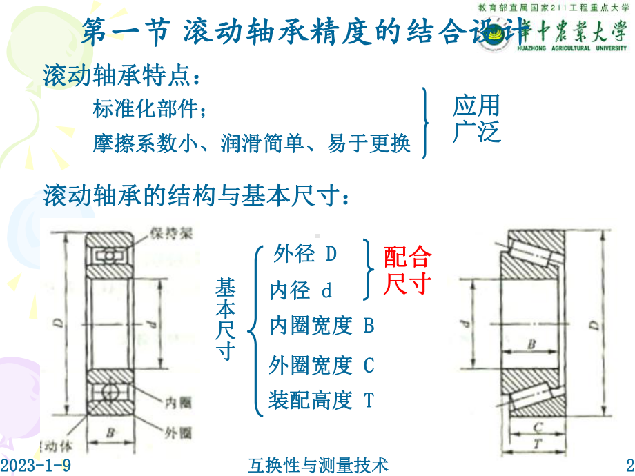 典型零部件的互换性课件.pptx_第2页