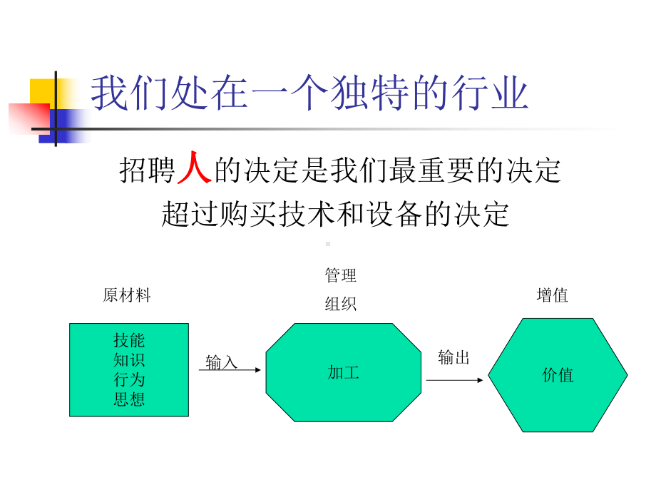 阿里巴巴招聘技巧培训课件.ppt_第3页