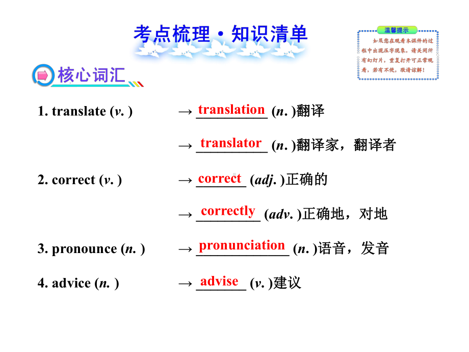 英语复习课件：八年级上册+Modules+1-3(外研版).ppt_第2页