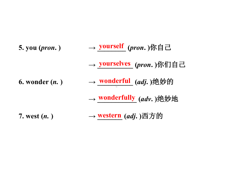 英语复习课件：八年级上册+Modules+1-3(外研版).ppt_第3页