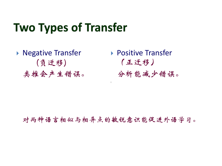 英汉对比语音解析课件.pptx_第3页