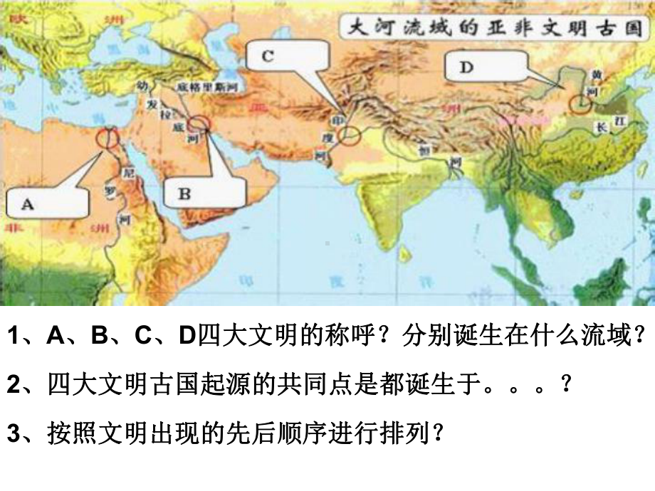 《历史与社会》八上第一单元期末复习课件.ppt_第3页