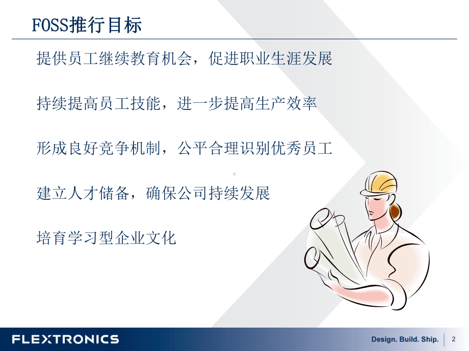 温湿敏元件控制培训手册课件.ppt_第2页