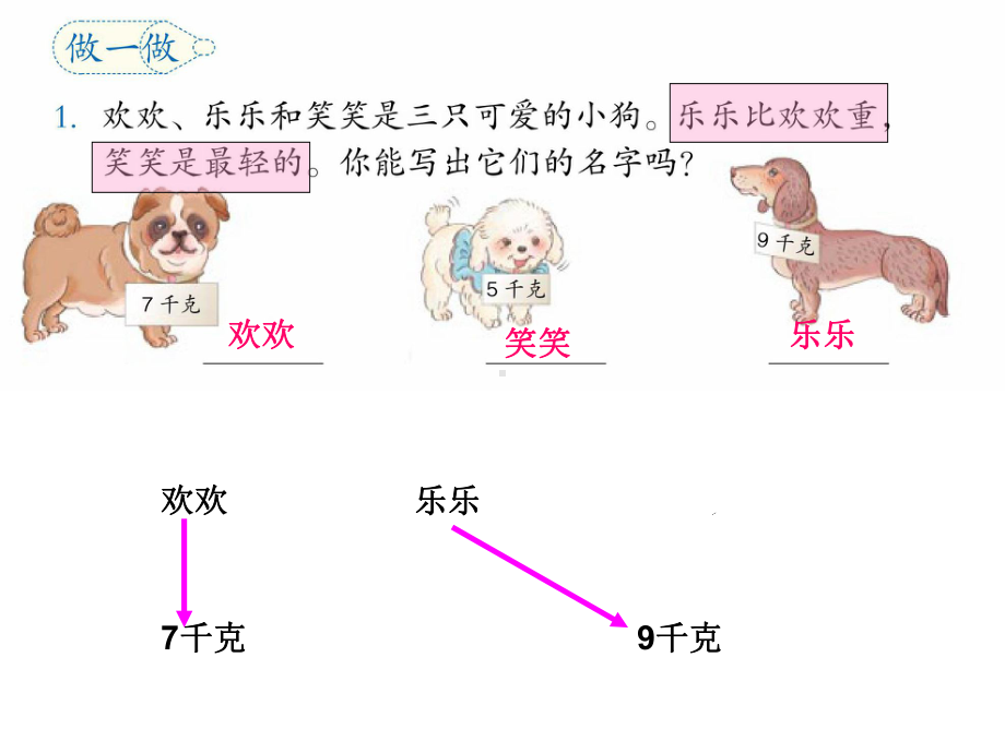 二年级数学下册课本练习二十一1课件.pptx_第1页