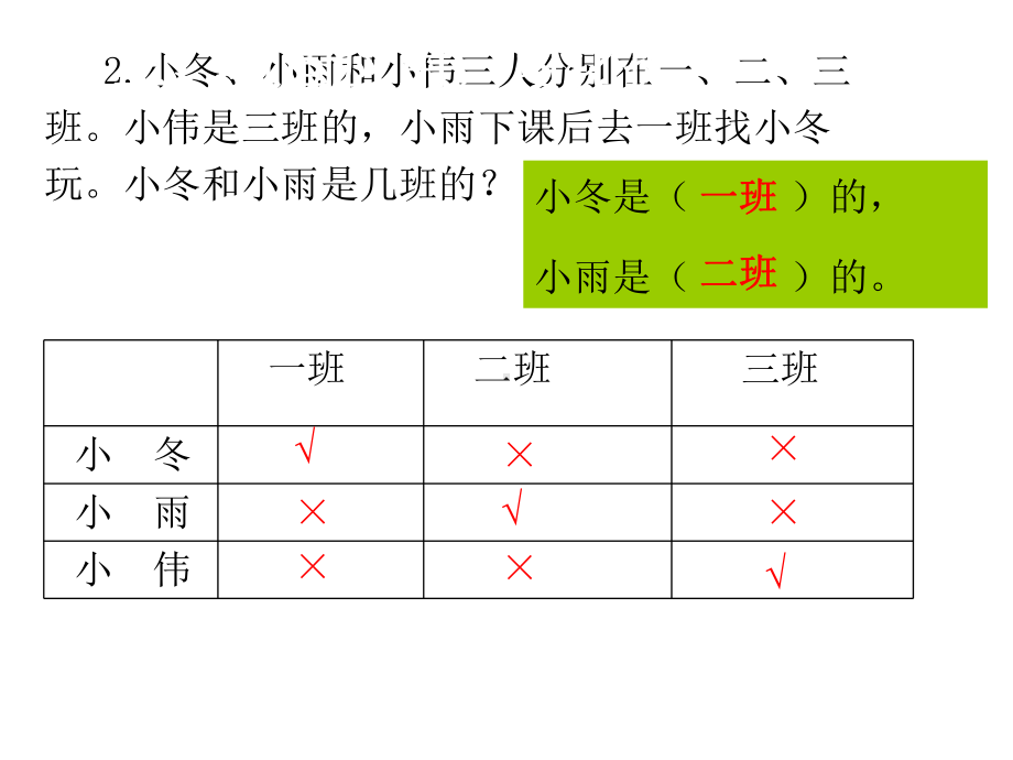 二年级数学下册课本练习二十一1课件.pptx_第2页