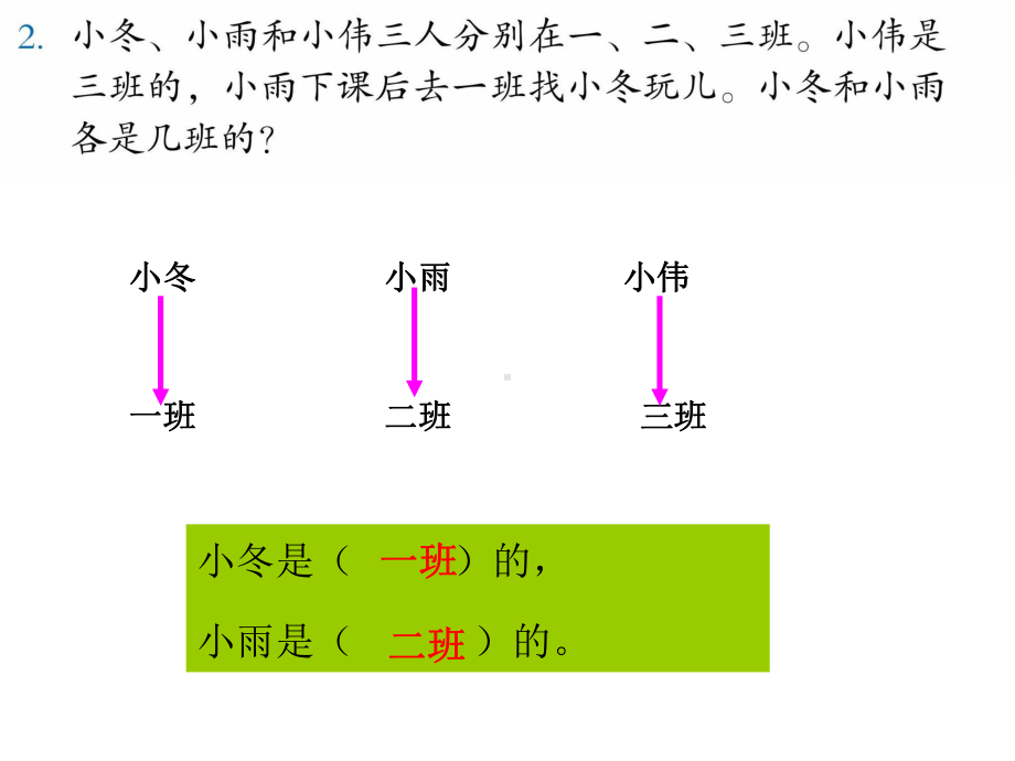 二年级数学下册课本练习二十一1课件.pptx_第3页