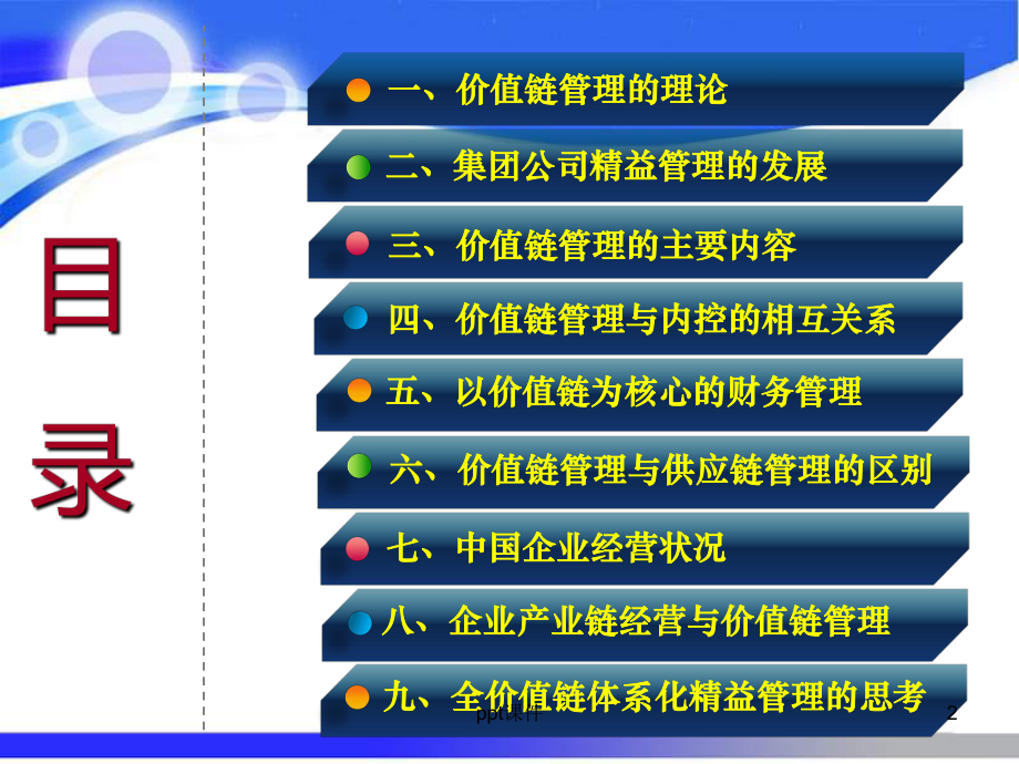 全价值链体系化精益管理探讨-课件.ppt_第2页