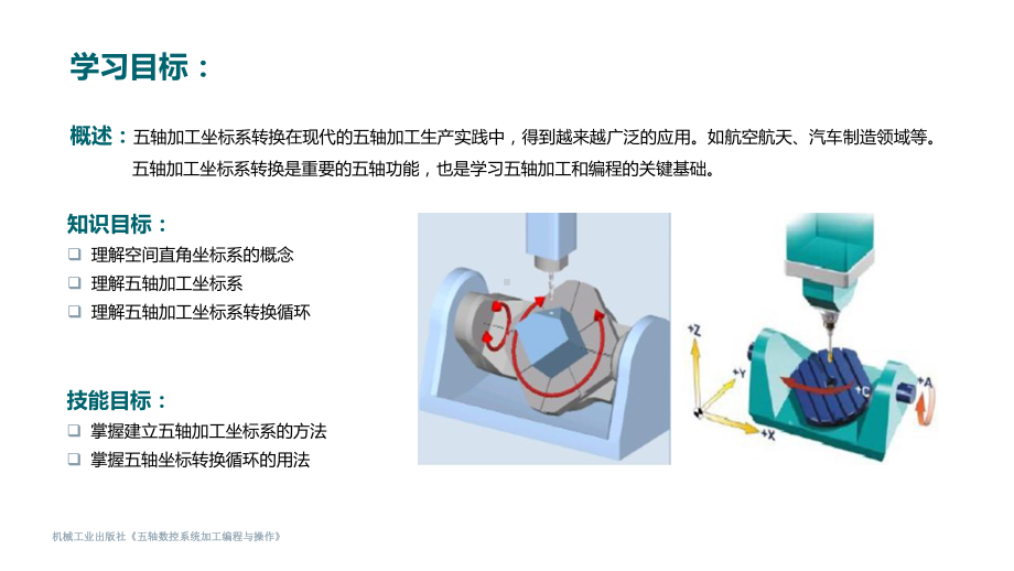 《数控铣削编程与操作》-五轴加工坐标系转换课件.pptx_第3页