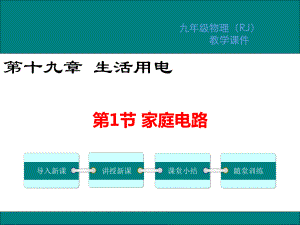 人教版九年级物理下册第19章生活用电教学课件.ppt