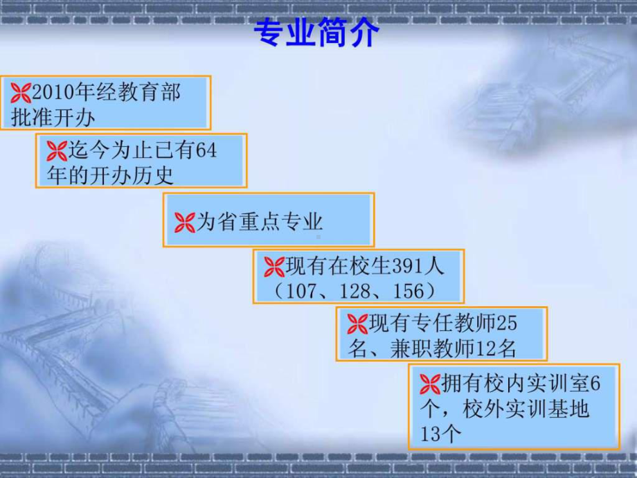 医学检验技术专业剖析课件.ppt_第2页