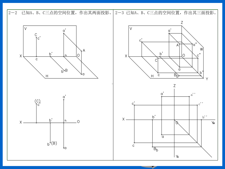 土木工程制图Ⅰ习题答案课件.ppt_第3页