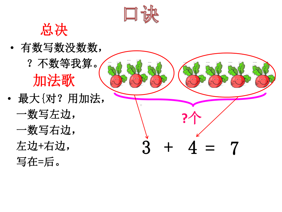 一年级上册数学10以内看图列式专项训练课件.pptx_第3页