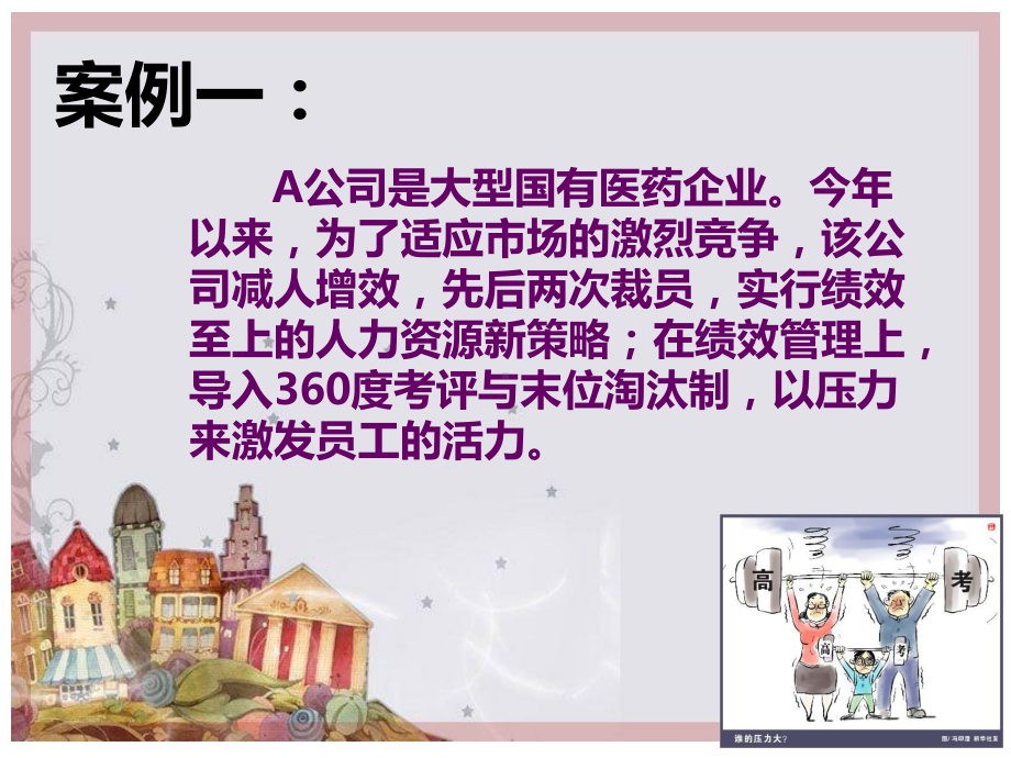 员工心理健康-课件doc.ppt_第3页