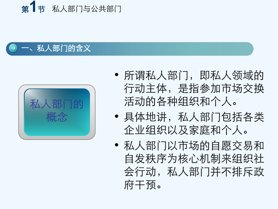 四川大学城市管理学课件.ppt_第3页