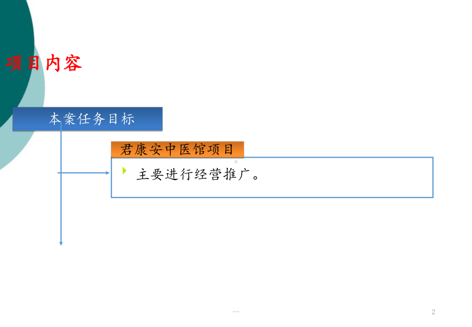 君康安中医馆市场推广方案课件.ppt_第3页