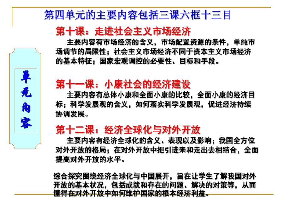 高中思想政治经济生活课件.ppt_第3页