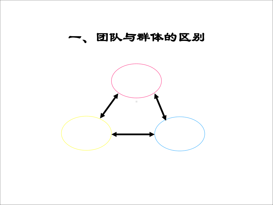 企业人力资源总监培训课件.ppt_第2页