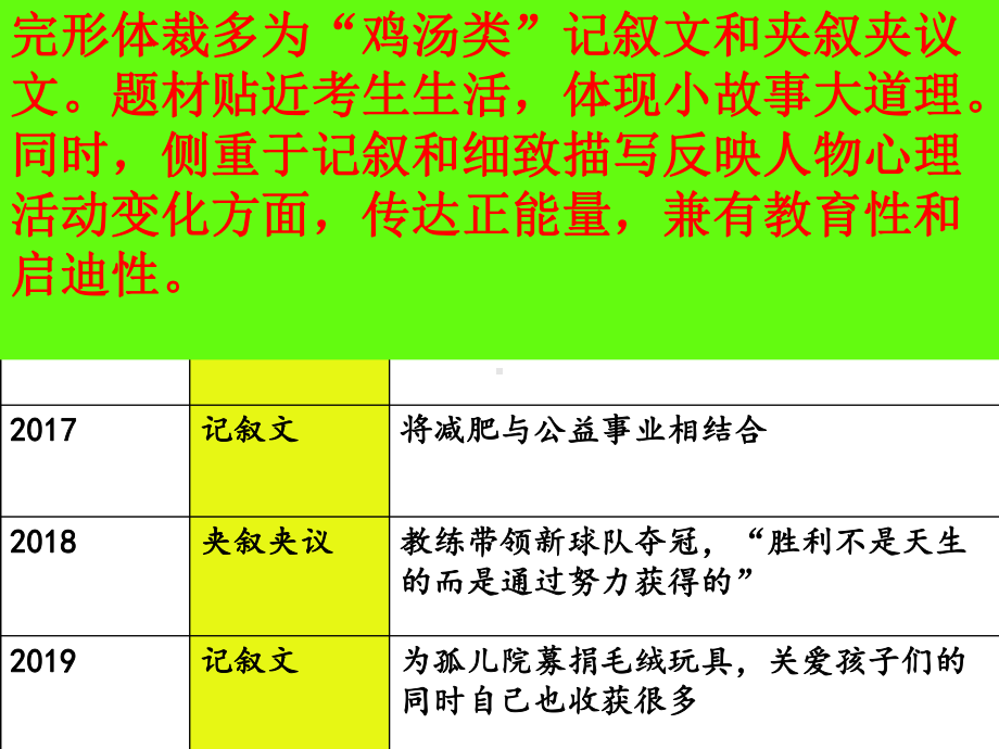 高中英语完型填空-高三复习专题课件.pptx_第3页