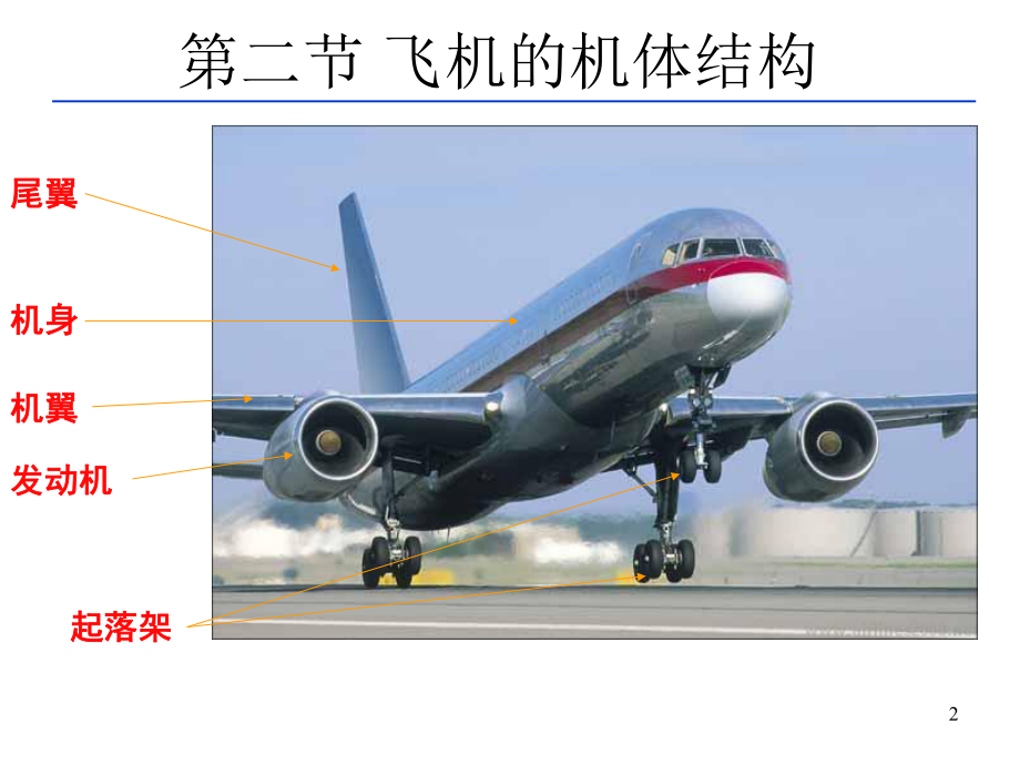 飞机的基本结构-民航概论课件.ppt_第2页