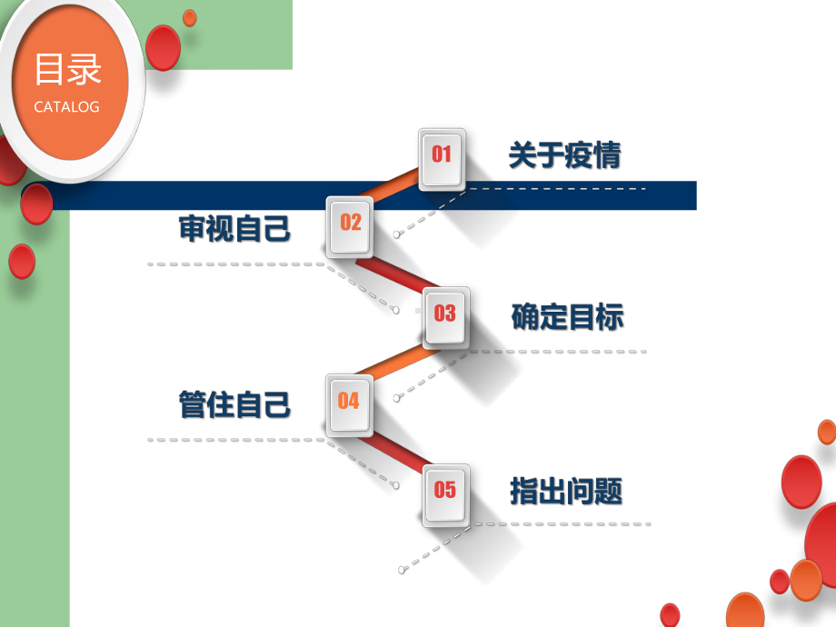 疫情期间网上励志班会-别让网课将我们淘汰课件.ppt_第2页