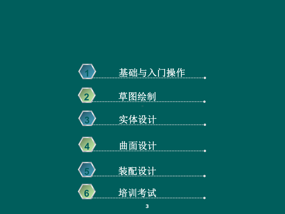 CATIA实用入门教程演示教学课件.ppt_第3页