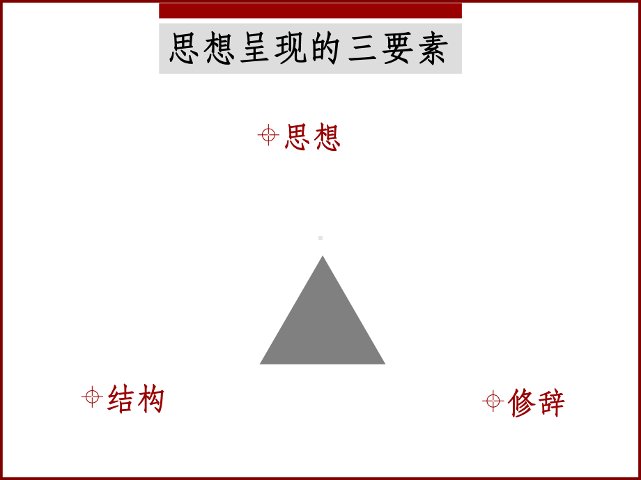 金字塔写作原理(演示版)课件.ppt_第3页