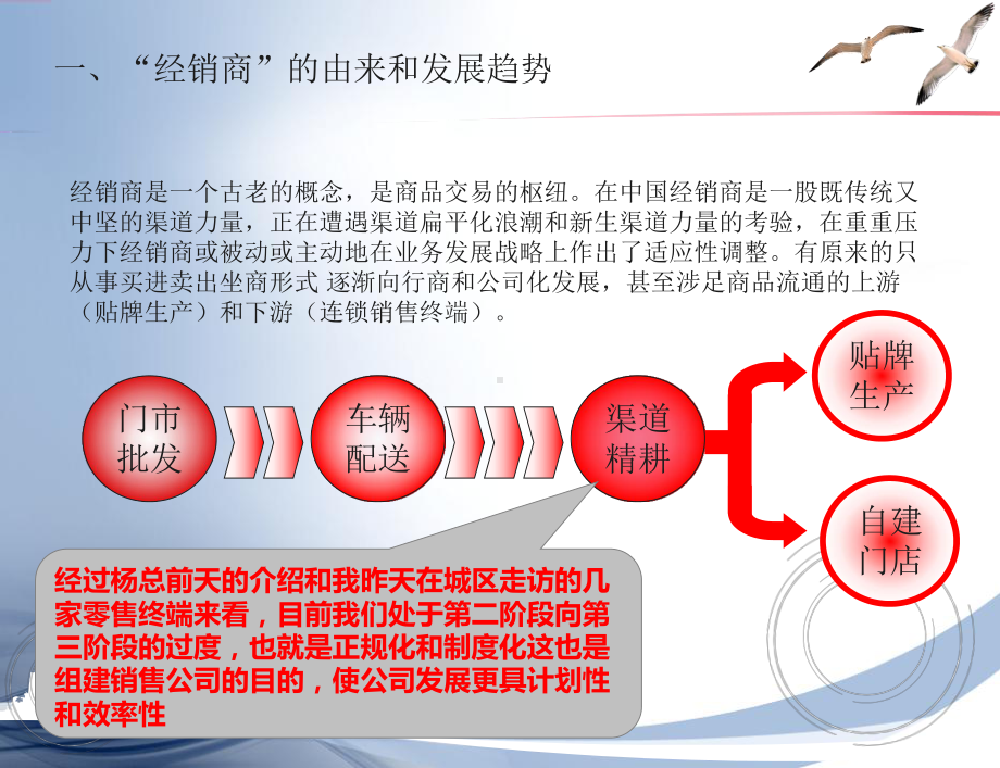 商贸公司组建方案.pptx_第3页