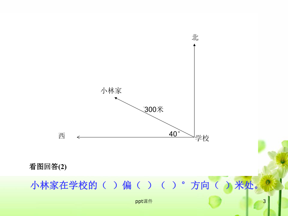 六年级数学上册《位置与方向》-课件.ppt_第3页