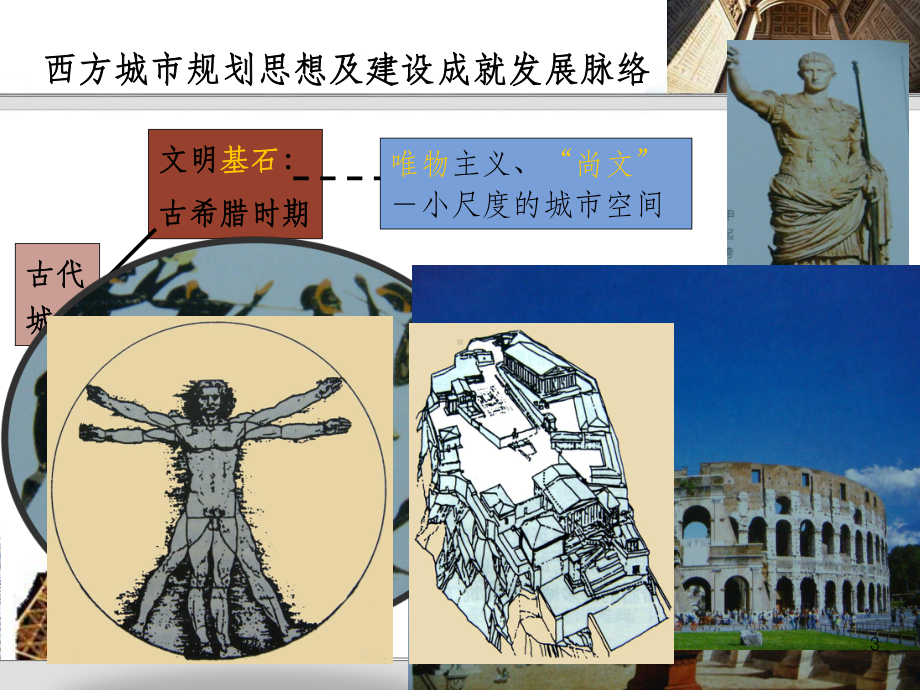 西方城市规划发展历史课件.ppt_第3页