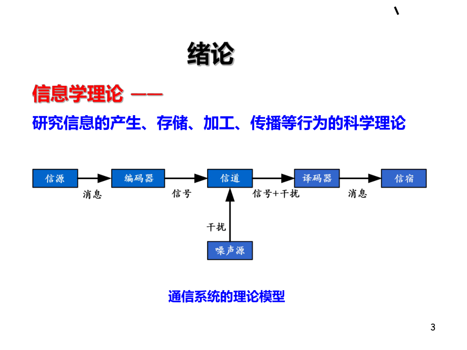 量子信息与量子计算课件.ppt_第3页