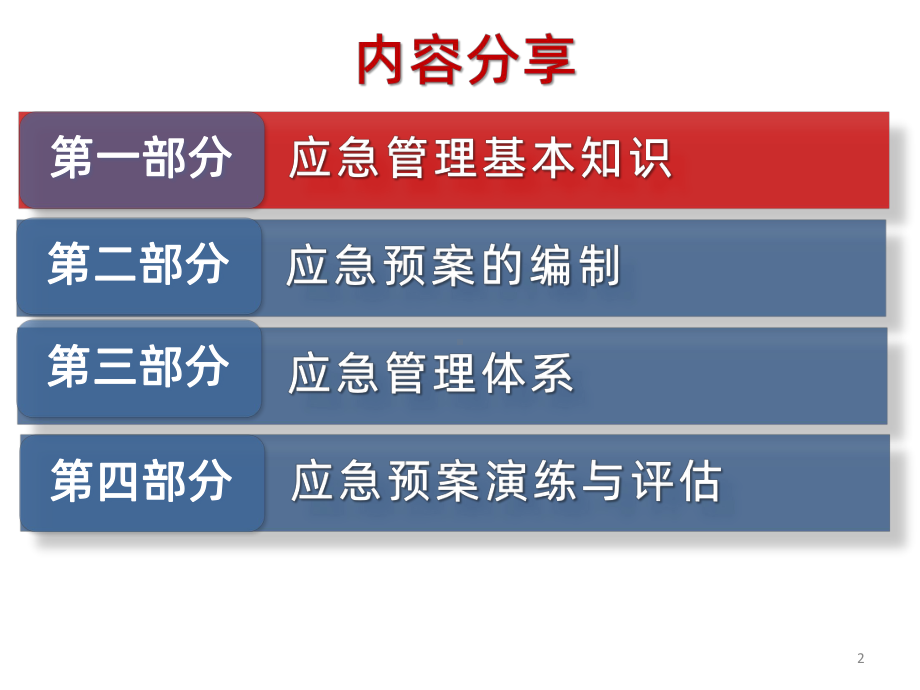 《安全生产应急管理》课件.pptx_第2页