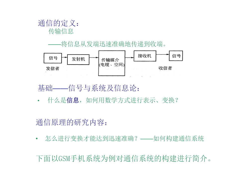 通信原理-发射机原理和射频指标课件.ppt_第3页