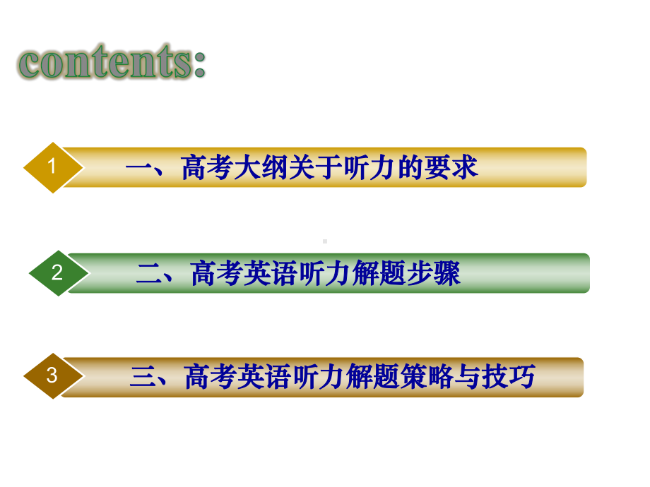 第二期学员研修讲座：Listening-兴义五中丁云芬课件.pptx_第3页